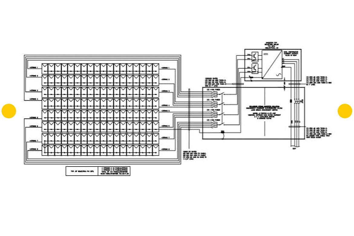 SINGLE LINE DIAGRAM FOR THE PHOTO-VOLTAIC CLUSTER OF 144 MODULES